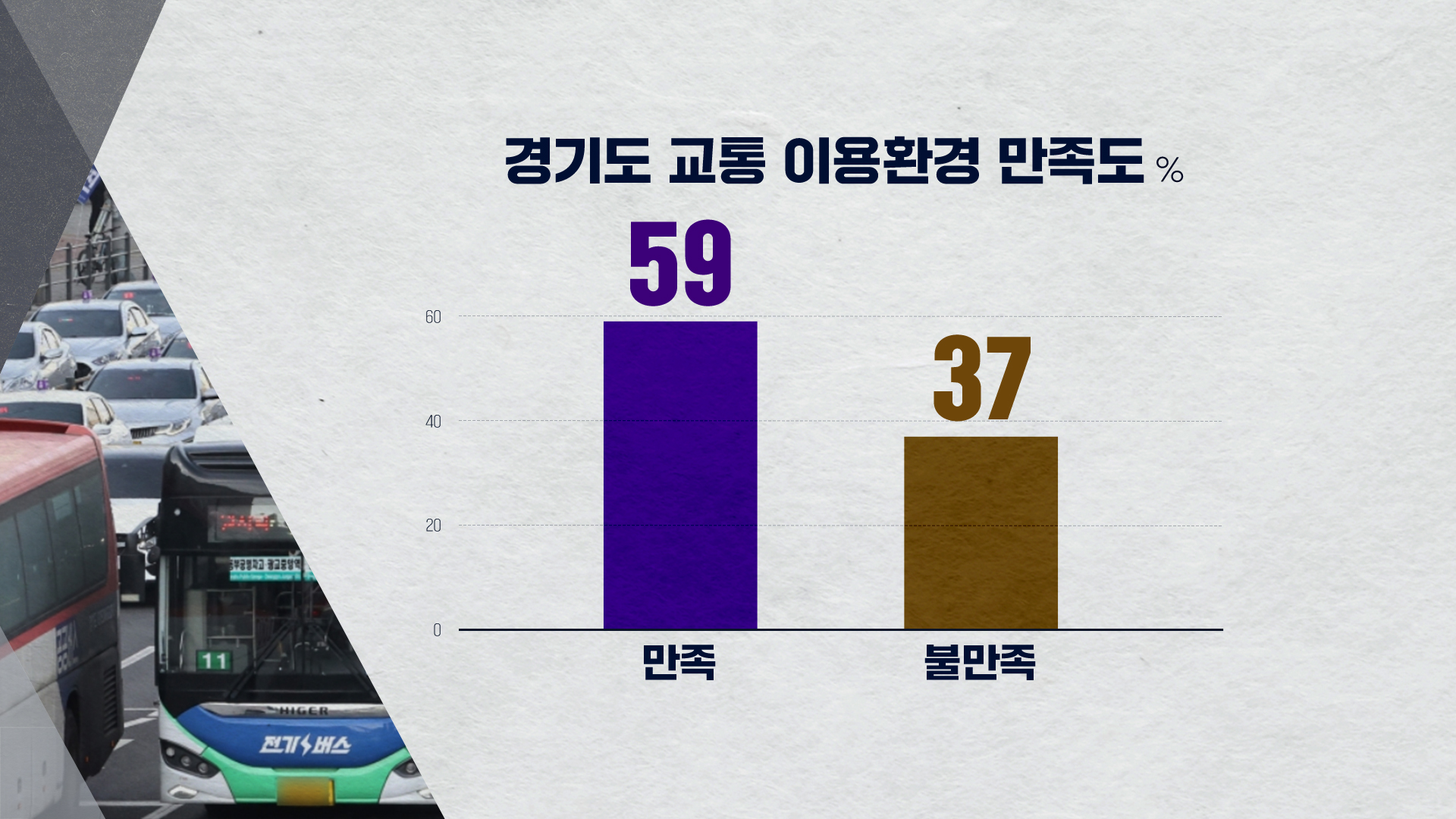 하정연 여론조사 CG9