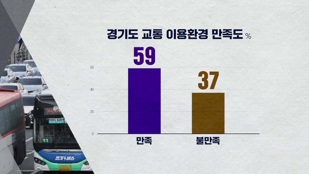 하정연 여론조사 CG9