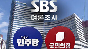 [여론조사] 차기 경기지사 묻자&hellip;범여권&middot;범야권 1위는