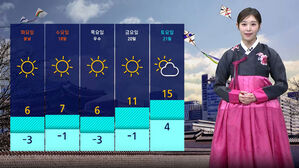 [날씨] 미세먼지 걷히고 맑은 하늘&hellip;동해안 눈&middot;비