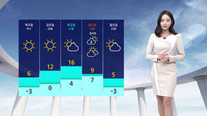 [날씨] 전국 대부분 '영하권'&hellip;주말까지 대체로 '맑음'