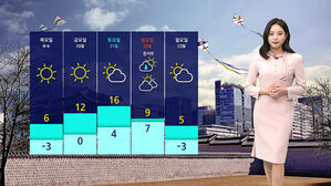 [날씨] 오후 대체로 '맑음'&hellip;전국적으로 강풍
