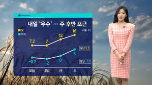 [날씨] 목요일 봄 두 번째 절기 '우수'&hellip;주 후반에는 포근