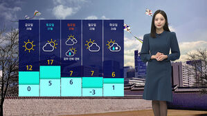 [날씨] 절기 '우수' 큰 일교차 주의&hellip;경상권 대기 건조