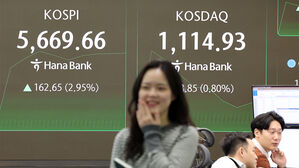 설 연휴 마친 코스피, 2% 넘게 급등&hellip;사상 첫 5,600 고지