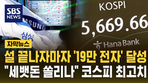 [자막뉴스] 삼성전자, '19만전자' 등극&hellip;설 쇤 코스피 5600 돌파