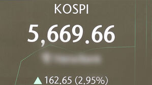 설 연휴 마친 코스피, 사상 첫 5,600선 돌파