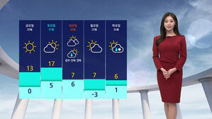 [날씨] 주말엔 봄처럼 포근&hellip;전국 하늘 '맑음'