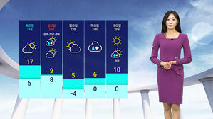날씨 - 나이트라인 0219 (남유진)