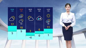 [날씨] 포근해지자 곳곳 미세 먼지&hellip;일교차 유의