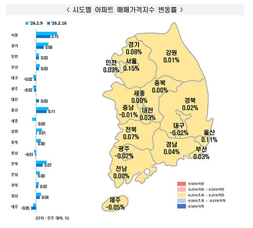 시도별 아파트 매매가격지수 변동률 (사진=한국부동산원 제공, 연합뉴스)