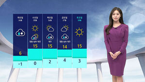 [날씨] 강풍에 건조한 날씨&hellip;전국 곳곳 화재