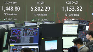 미국 관세 불확실성에 달러 약세&hellip;환율, 6.6원 내려 1,440.0원