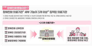 2030년 장애친화병원 8곳 설치&hellip;장애인 진료 건강보험 보상