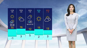 [날씨] 오늘 전국 눈&middot;비&hellip;남부 내륙 10㎝↑ 많은 눈