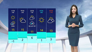 [날씨] 오늘 전국 눈&middot;비&hellip;경상도 최대 10cm 폭설