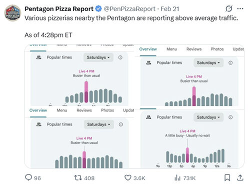 국방부 피자 리포트