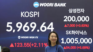 코스피, 미 관세 불안에도 또 최고가&hellip;'육천피' 코앞