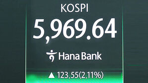 '6천'도 눈앞에&hellip;'20만 전자&middot;100만 닉스'가 견인