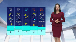 [날씨] 봄 날씨 '성큼'&hellip;낮부터 전국 15도 안팎