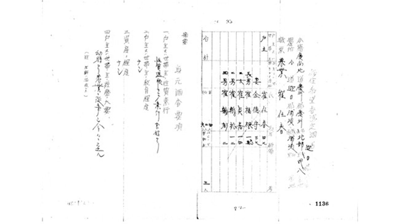 남양행농업 이민관계 (사진=행정안전부 제공, 연합뉴스)