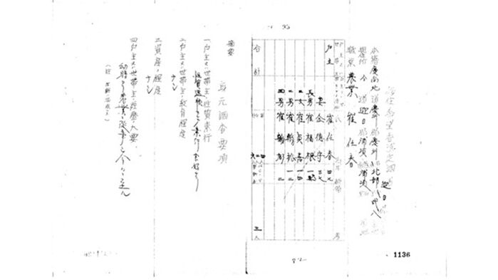남양행농업 이민관계 (사진=행정안전부 제공, 연합뉴스)