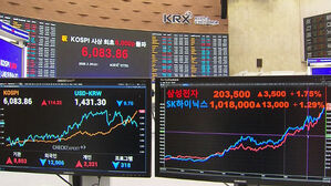 "코스피 7,000대 간다" 증권가 전망에도 불안한 이유