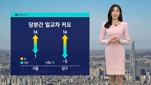 [날씨] '낮 14도' 봄기운 물씬&hellip;수도권&middot;강원 건조주의보