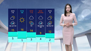 [날씨] 14도까지 올라 '따뜻'&hellip;내일 영동&middot;남부 비
