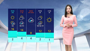 [날씨] 남부&middot;영동 약한 비&hellip;전국 일교차 크게 벌어져