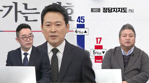 [민심어때] '윤 어게인' 늪에 빠진 국힘, "백약이 무효"