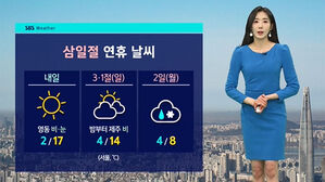 [날씨] 3&middot;1절 연휴 첫날 맑고 포근&hellip;끝엔 전국 비&middot;눈