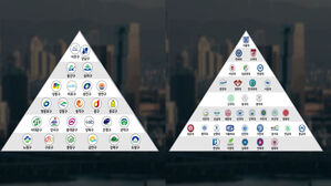 돈&middot;학벌&middot;부모까지 평가&hellip;요즘은 인생도 ‘계급표’로 줄 세운다
