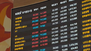 당장은 비축유 있다 해도&hellip;연휴 끝난 우리 증시 어떻게?