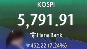 코스피 7% 급락 5,791 마감&hellip;'역대 최대' 낙폭