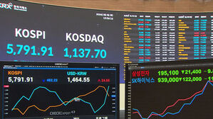 [빅토픽] 코스피, 매도 사이드카 발동&hellip;전쟁 여파에 결국 '검은 화요일'