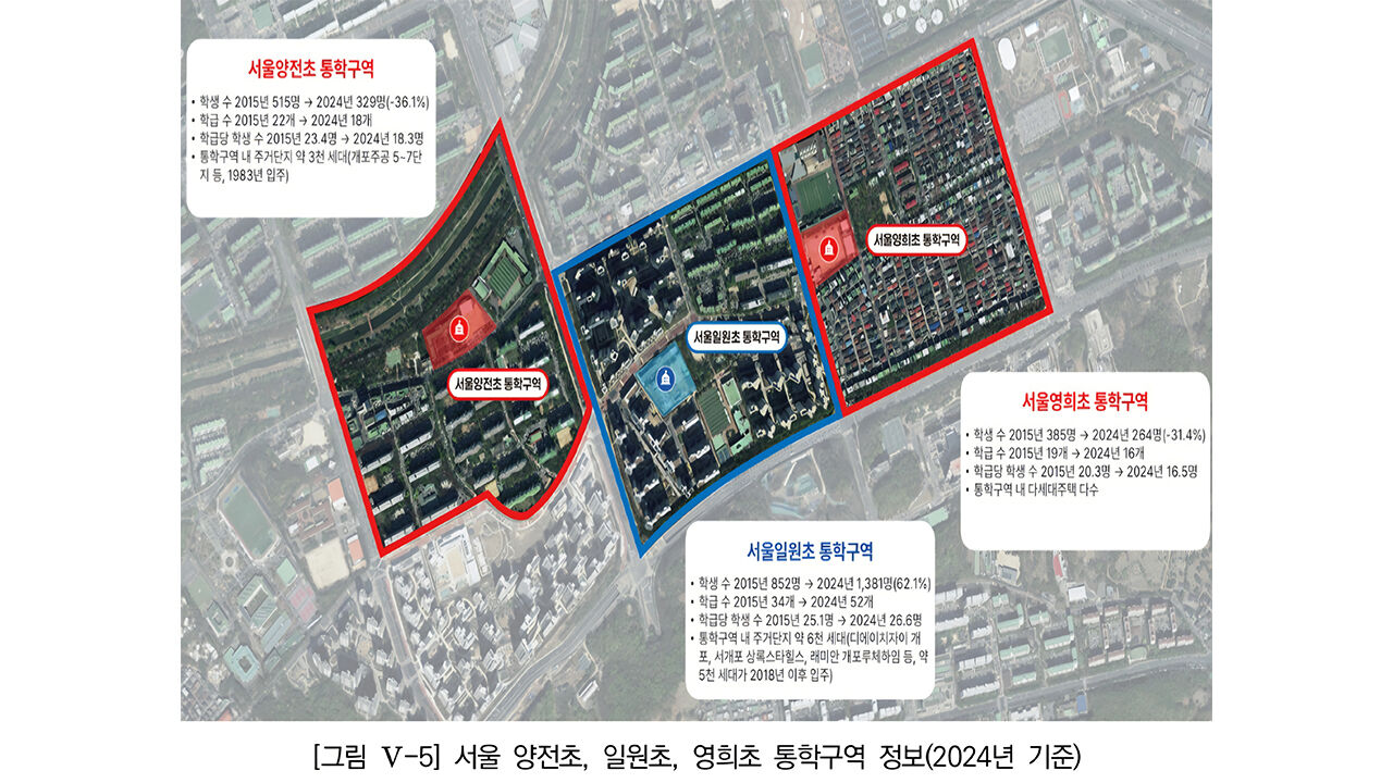 서울 강남구 양전초, 일원초, 영희초 위성 사진 이미지 (사진=한국교육개발원 제공, 연합뉴스)