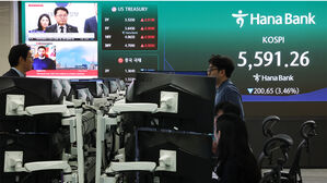 코스피, 중동 불안 확산에 4% 급락해 5,550대&hellip;코스닥도 하락