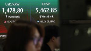 코스닥 폭락장에 서킷브레이커 발동&hellip;20분간 거래 중단