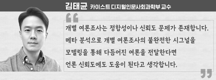 사실은 여론조사 베이지안 메타분석
