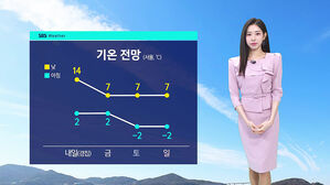[날씨] 서울 낮 14도&hellip;일교차 큰 가운데 '온화'