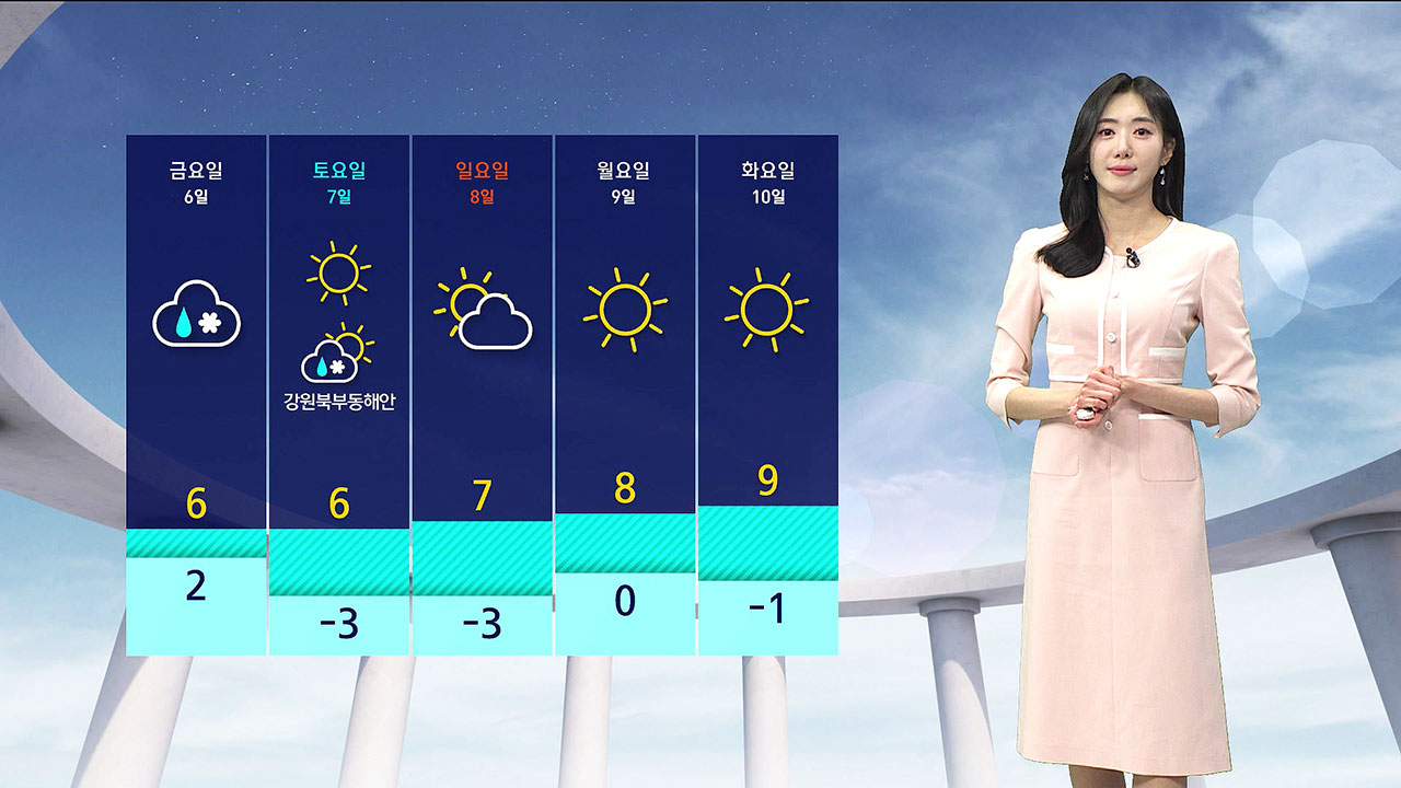 [날씨] 저녁부터 전국 <!HS>비<!HE>·눈…강원 산지 최대 15㎝ 폭설