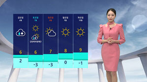 [날씨] 절기 '경칩' 퇴근길 전국 비&middot;눈&hellip;강원 15㎝ 폭설