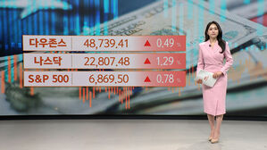 [뉴욕증시] 안정 찾은 국제유가&hellip;3대 지수 일제히 반등