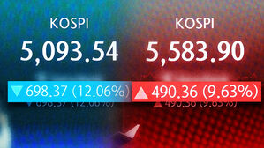 폭락 하루 뒤 '역대 최대' 상승폭&hellip;'널뛰기' 극심