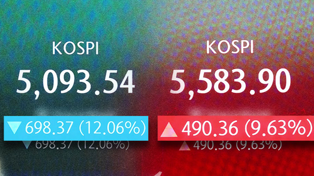 급락 공포는 진정됐지만…극심한 변동성 '우려'