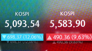 급락 공포는 진정됐지만&hellip;극심한 변동성 '우려'