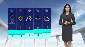 날씨 - 나이트라인 0305 (남유진)