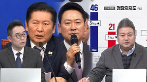 [민심어때] 지선 3개월 앞으로&hellip;광역단체별 민심은?