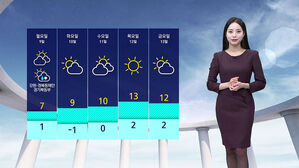 0308 날씨 - 7시 뉴스 (박세림)